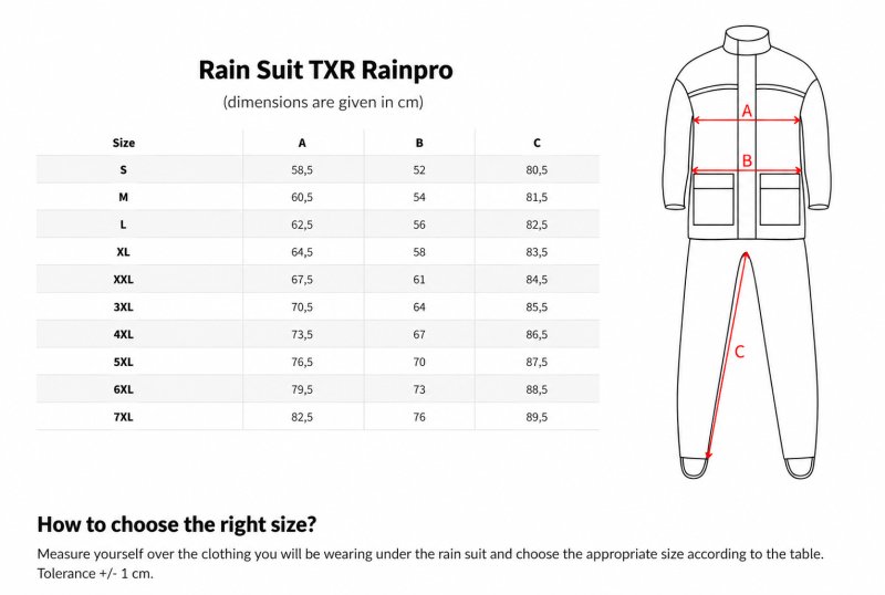 Moto pláštěnka TXR Rainpro – foto 9